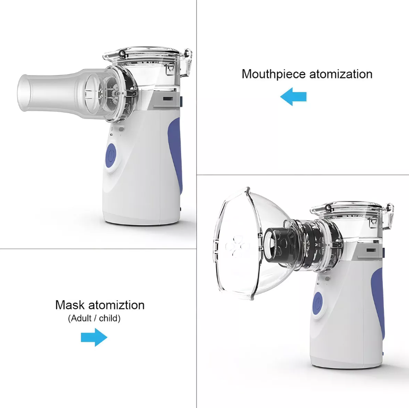 Nebulizador Portátil Mesh Inhalador USB: Innovación y Eficacia en el Cuidado Respiratorio
